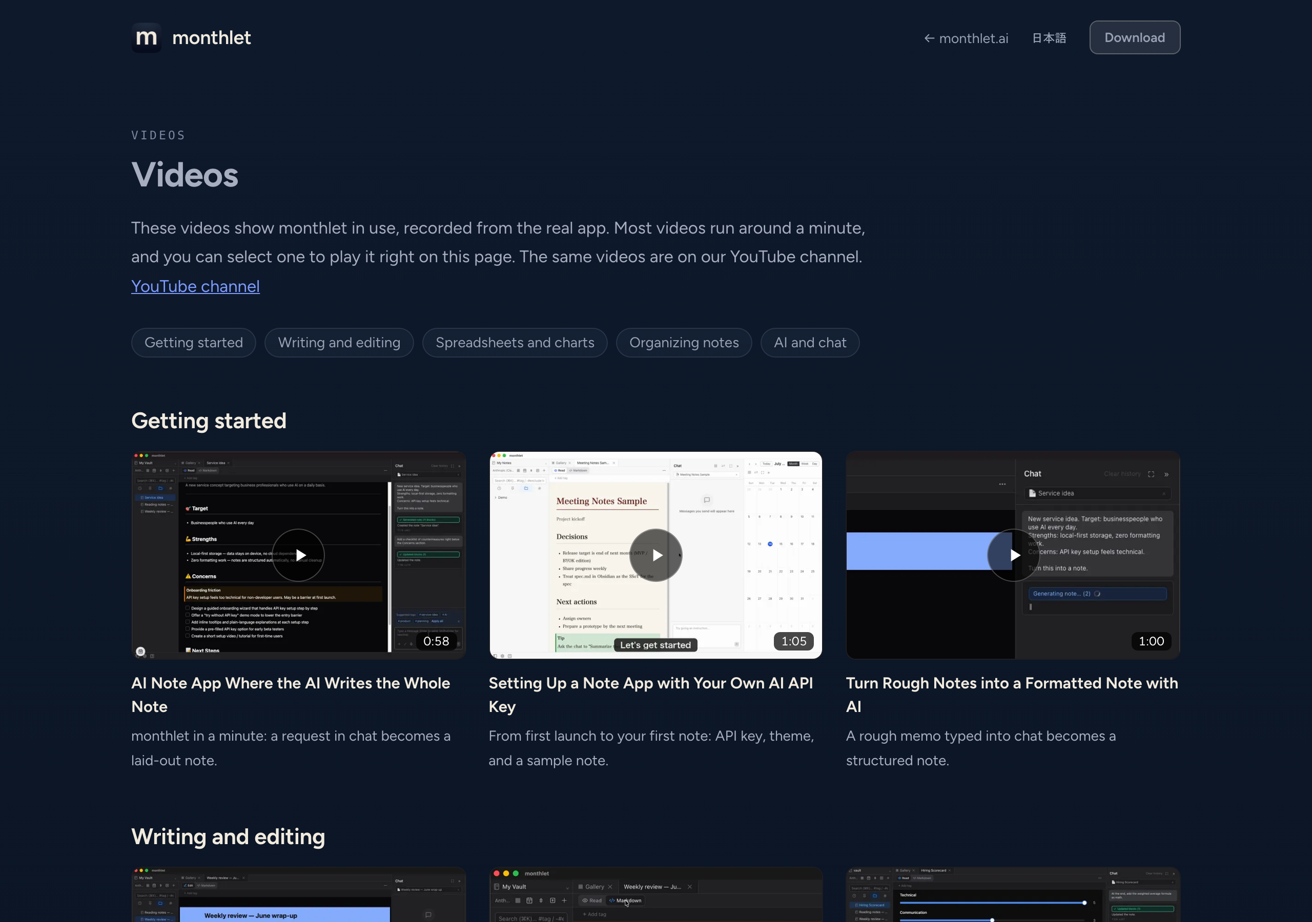 The Videos page on the monthlet website, with videos listed by topic