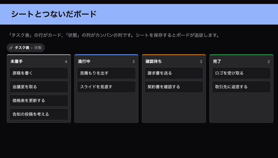 カンバン