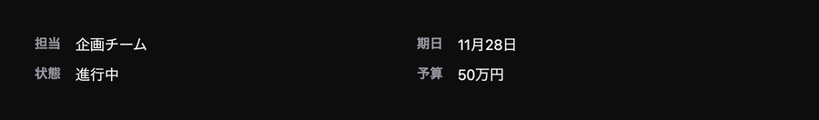 キーと値